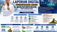 desain2