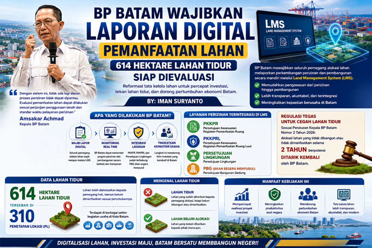 desain2
