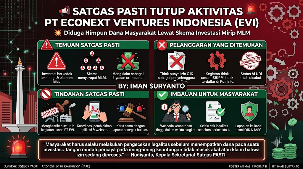 stgas pasti