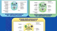 Ilustrasi stiker parkir berlangganan Ilustrasi stiker parkir berlangganan