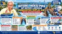 IMG-20261005-WA0115